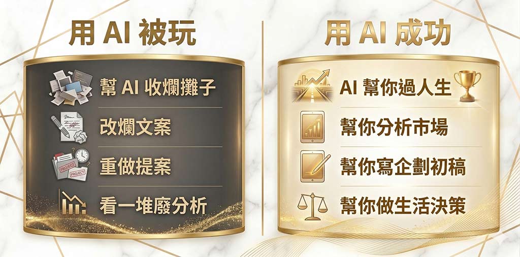 AI 工具與 AI 成功思維差異示意圖