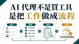 別急著買 AI Agent,先把一件工作做成可交付流程