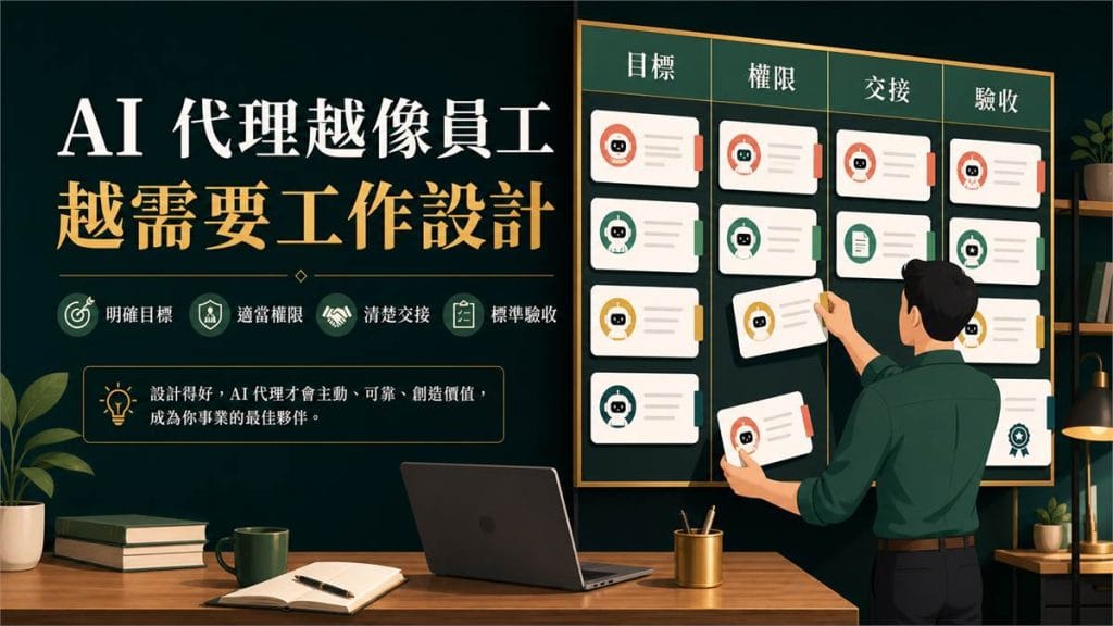鄭錦聰老師說明AI 代理越像員工，老闆越要學會設計工作，搭配 AI 工作系統、權限邊界、驗收標準與升級回報流程圖示