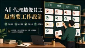 鄭錦聰老師說明AI 代理越像員工,老闆越要學會設計工作,搭配 AI 工作系統、權限邊界、驗收標準與升級回報流程圖示