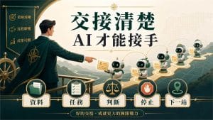 鄭錦聰老師說明AI 代理開始進團隊，最缺的不是工具，是交接設計，搭配 AI 工作系統、權限邊界、驗收標準與升級回報流程圖示
