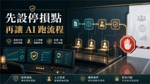 鄭錦聰老師說明AI 代理上線前，先把停損點寫清楚，搭配 AI 工作系統、權限邊界、驗收標準與升級回報流程圖示