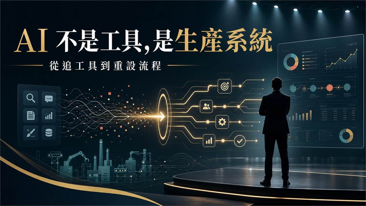 鄭錦聰老師說明我看黃仁勳演講：AI 的下一步，不是工具，是生產系統，搭配 AI 工作系統、權限邊界、驗收標準與升級回報流程圖示