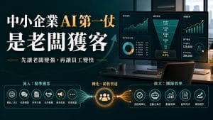 鄭錦聰老師說明中小企業導入 AI,不能先從員工開始,搭配 AI 工作系統、權限邊界、驗收標準與升級回報流程圖示