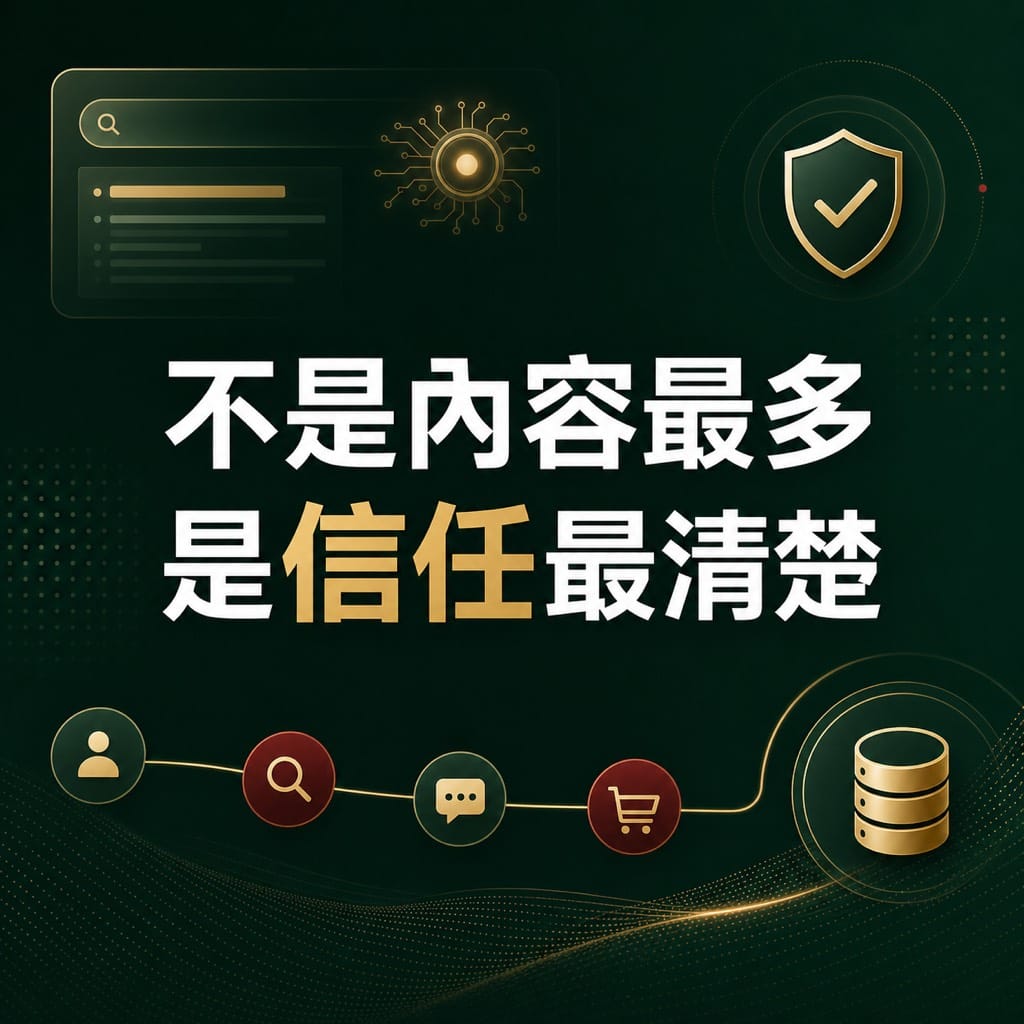 AI 搜尋會推薦誰？不是內容最多的公司：讓 Google 和 AI 比較容易找到你