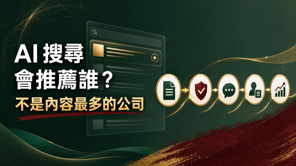鄭錦聰老師說明AI 搜尋會推薦誰？不是內容最多的公司，搭配 AI 工作系統、權限邊界、驗收標準與升級回報流程圖示