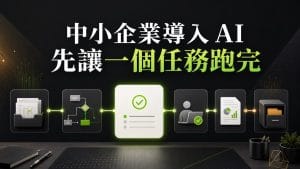 鄭錦聰老師說明中小企業導入 AI 為什麼一直停在試用？先把一個任務跑完，搭配 AI 工作系統、權限邊界、驗收標準與升級回報流程圖示