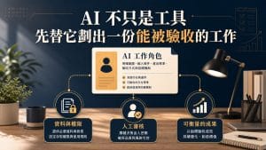 鄭錦聰老師說明AI 不只是工具:中小企業要先替 AI 劃出一份能被驗收的工作,搭配 AI 工作系統、權限邊界、驗收標準與升級回報流程圖示