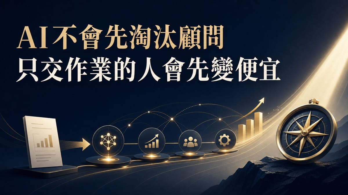 鄭錦聰老師說明AI不會先淘汰顧問,會先讓「只交作業的人」變便宜,搭配 AI 工作系統、權限邊界、驗收標準與升級回報流程圖示