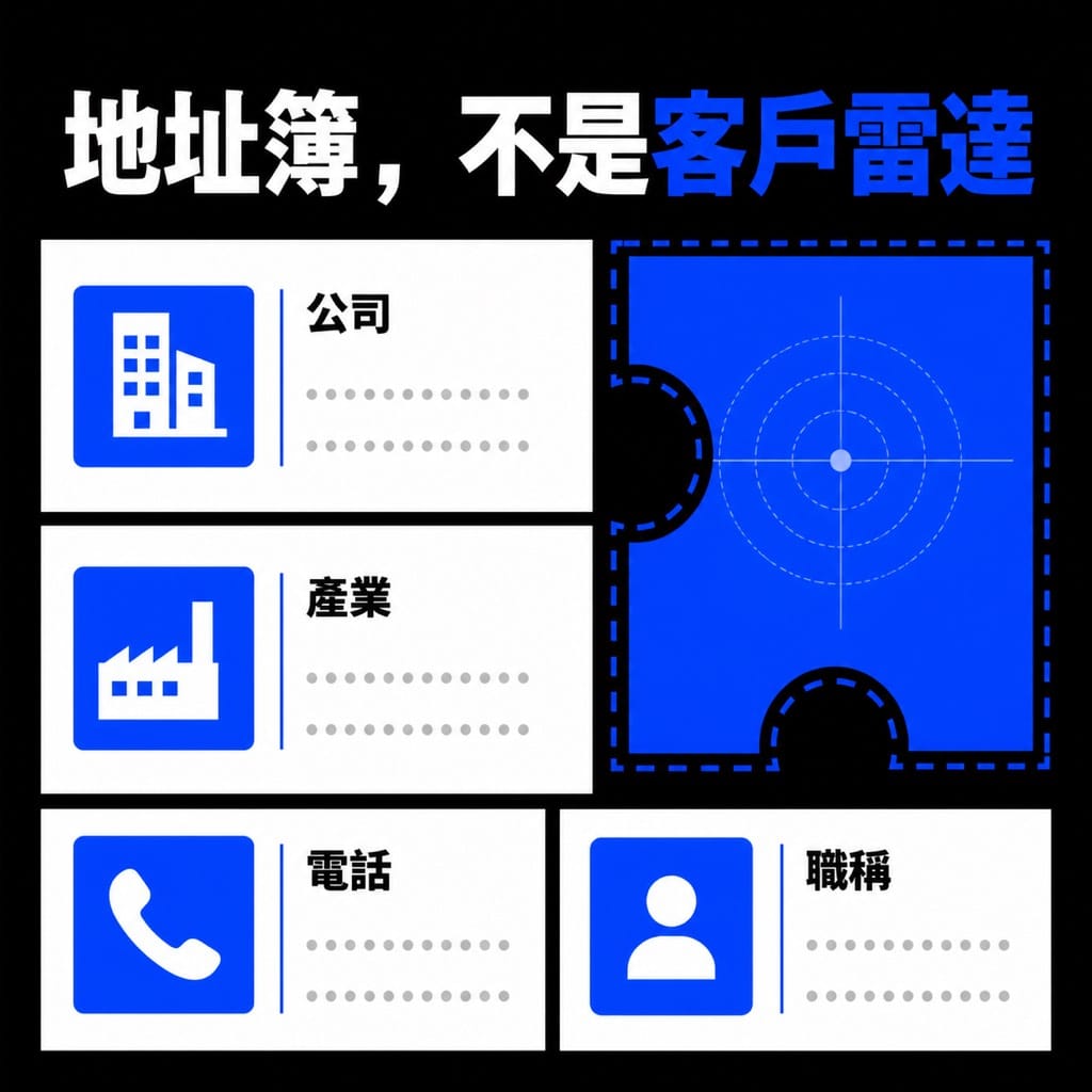 B2B 名單越多,為什麼真正會回覆的人反而沒有增加?