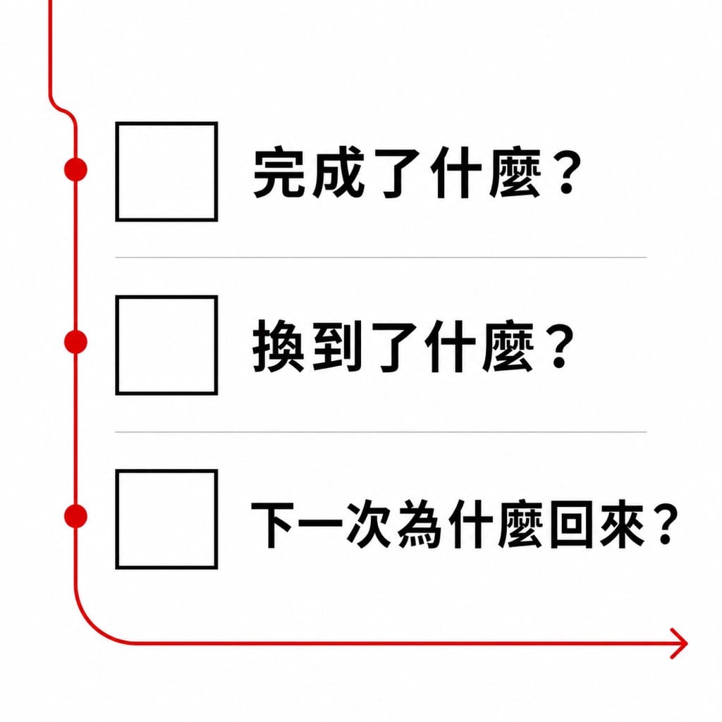 揮汗有禮不只是加碼券:通路要先設計下一次