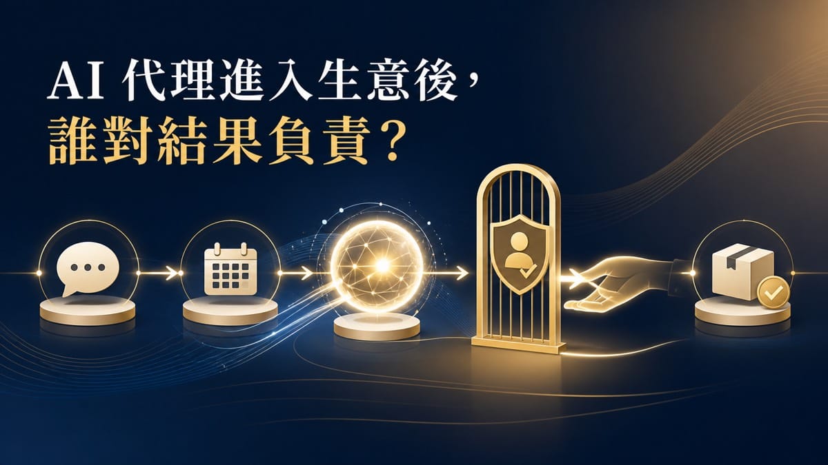 鄭錦聰老師說明AI 代理開始進入生意，但我更在意：做錯時，誰能把結果接回來？，搭配 AI 工作系統、權限邊界、驗收標準與升級回報流程圖示