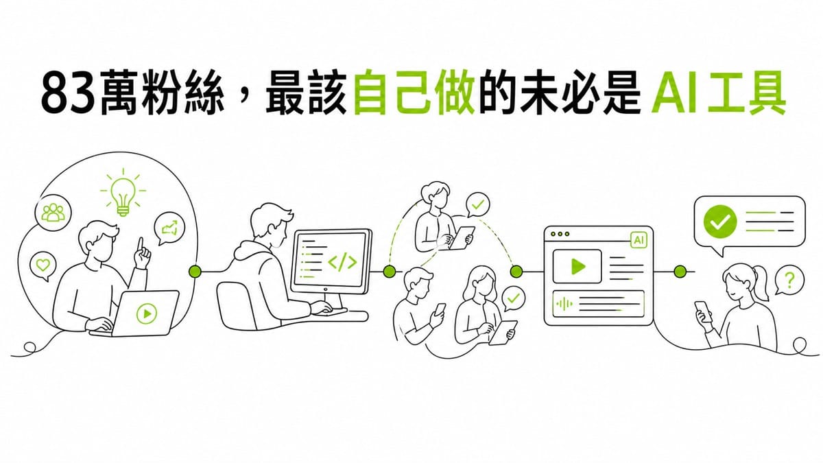 壹加壹花半年做 AI 字幕工具:83萬粉絲最值得投入的,可能不是寫程式