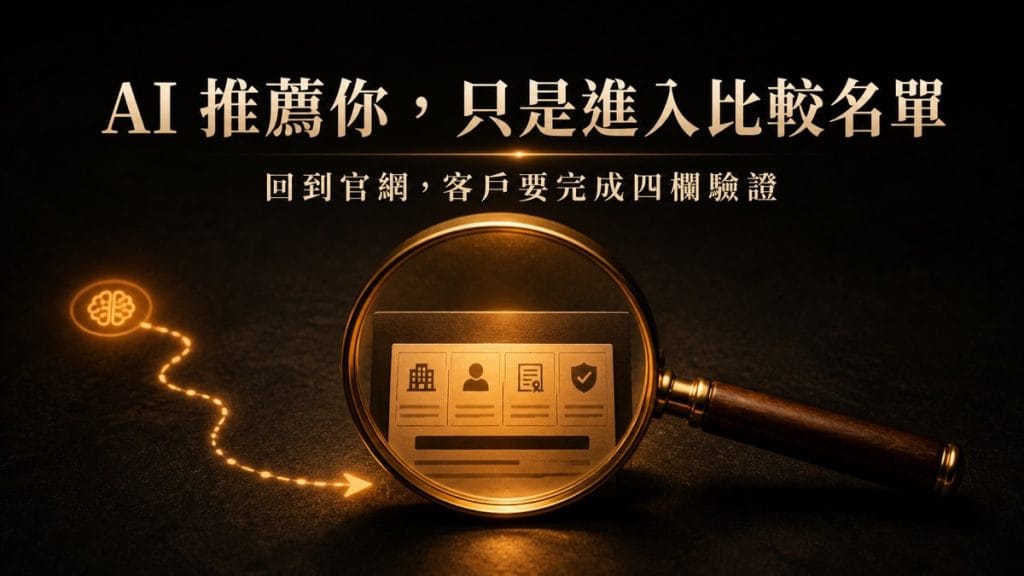 AI 推薦你之後，客戶還會回官網驗證你：流量不是信任