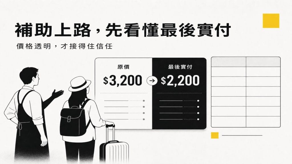 2026 國旅補助上路前，旅宿業先修的不是價格，而是信任