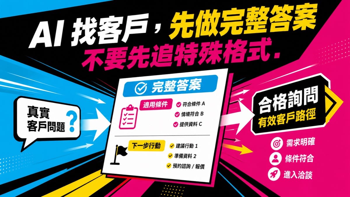 AI 找客戶怎麼做?先把一個客戶問題寫完整,不必急著做 AI 專用檔案