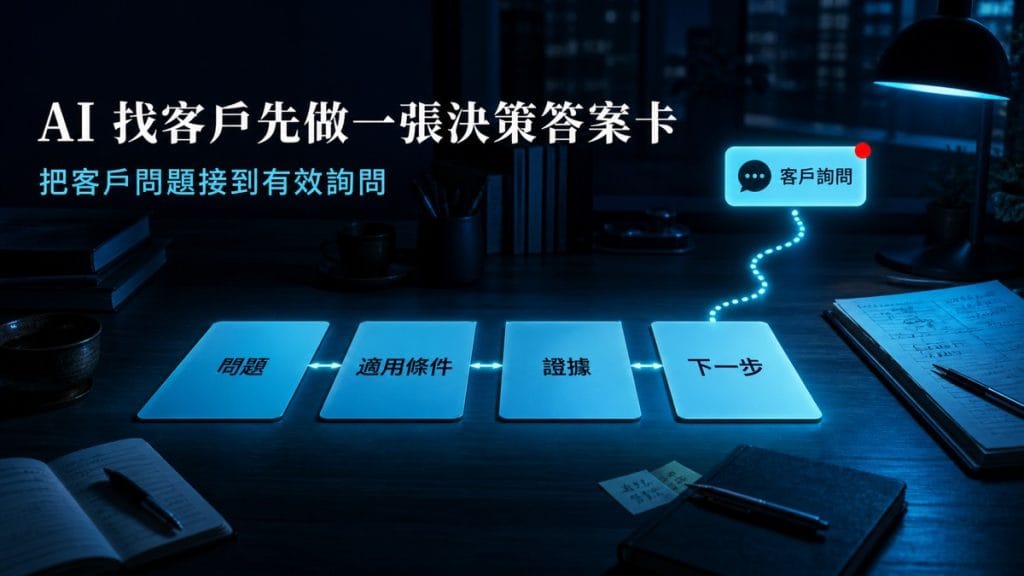 AI 找客戶先做一張決策答案卡：把客戶問題接到有效詢問