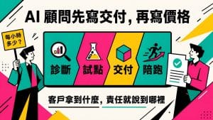 AI 顧問該算時薪，還是先說清楚交付結果？