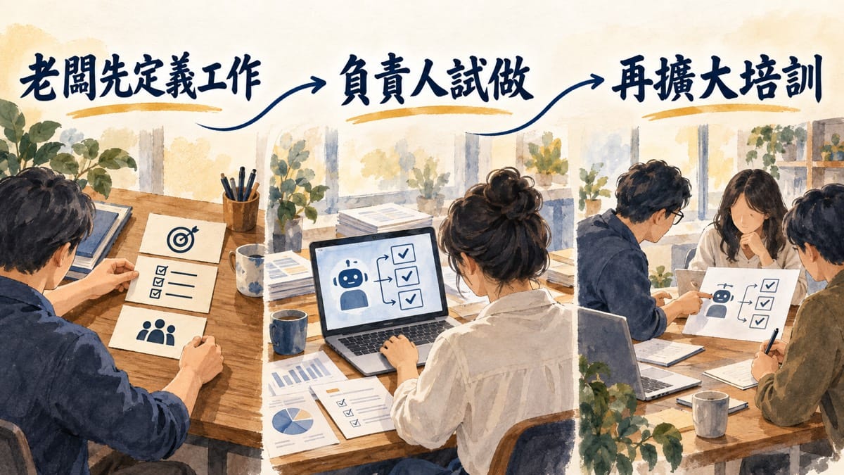 中小企業要學 AI，老闆應該先學，還是先讓員工學？