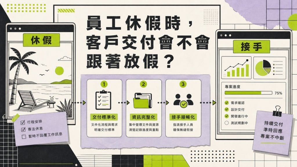 員工休假時，客戶交付會不會跟著放假？