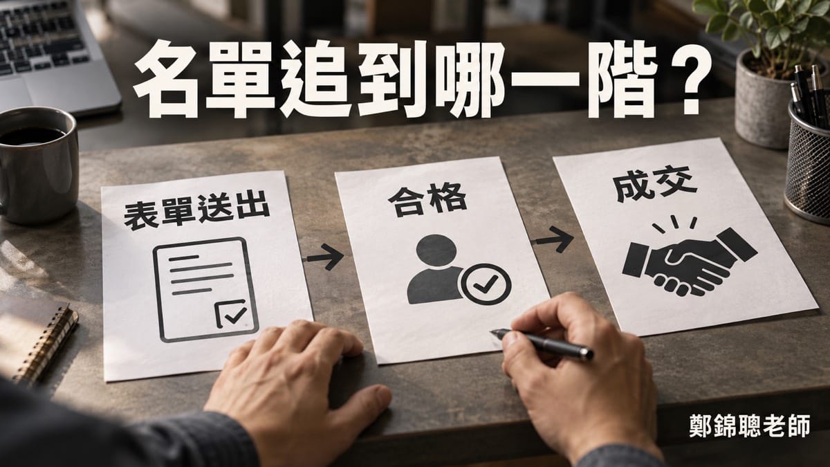 AI 廣告有表單，怎麼追到合格名單與成交？