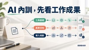 公司找 AI 內訓,該選工具實作、產業工作坊,還是 AI 導入規劃班?