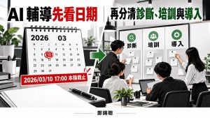 115 年中小企業 AI 輔導還能申請嗎?先分清診斷、培訓與導入