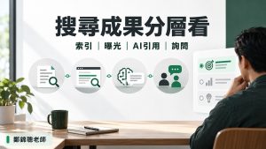 GEO 做完怎麼知道有沒有進展?把索引、曝光與詢問分開驗收