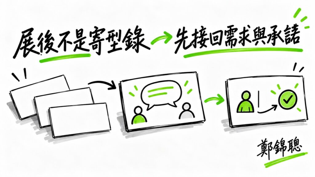 展覽後怎麼跟進客戶？先把名片上的對話接回來