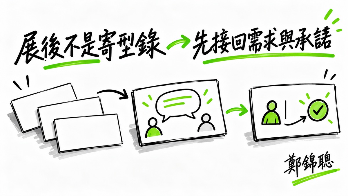展覽後怎麼跟進客戶？先把名片上的對話接回來