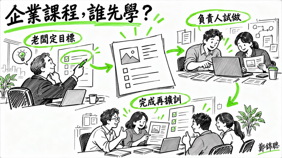 我是中小企業老闆，該學什麼 AI 課？先讓老闆學，還是先讓員工學？